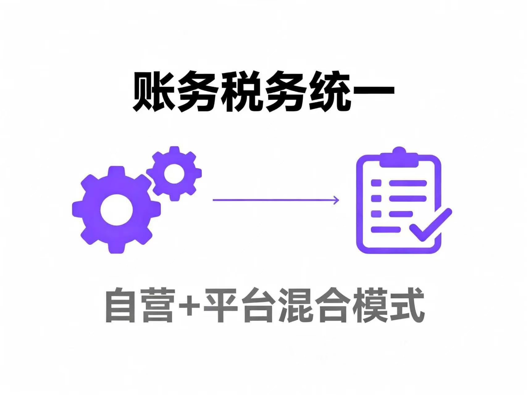 电商自营+平台混合模式如何做