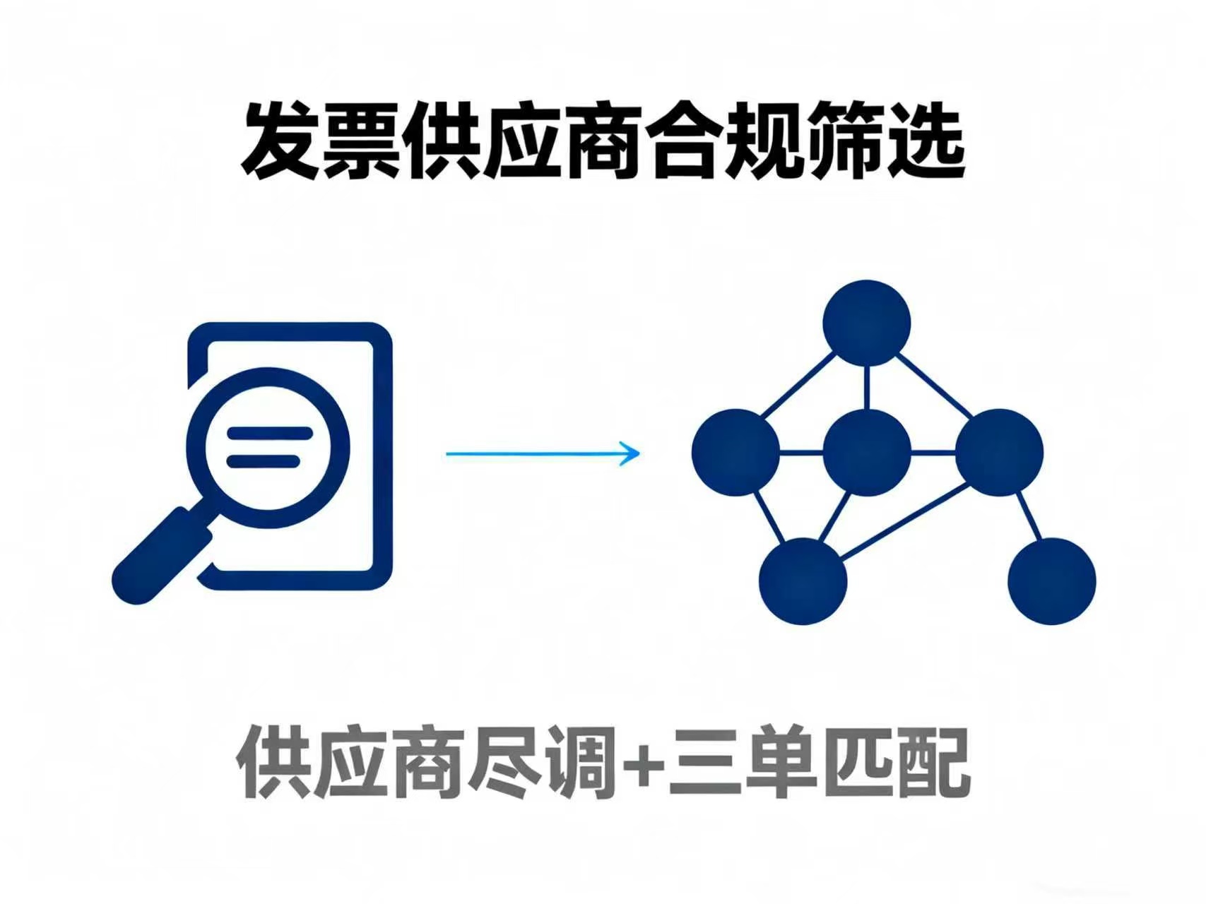 电商发票供应商合规筛选：如何